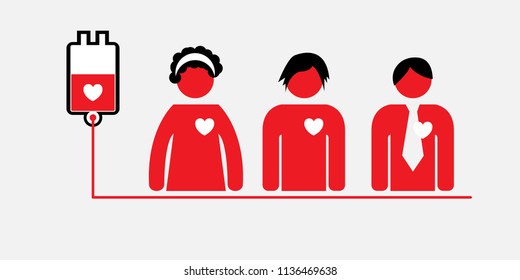 Blood donation concept