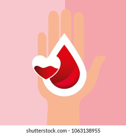 blood donation day