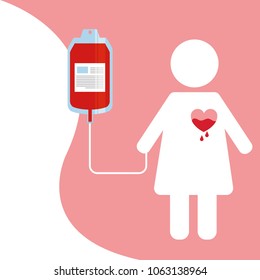 blood donation day