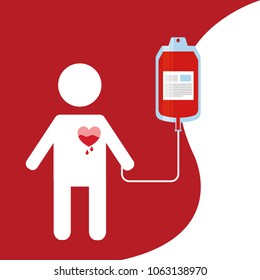 blood donation day