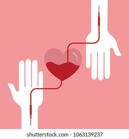 blood donation day