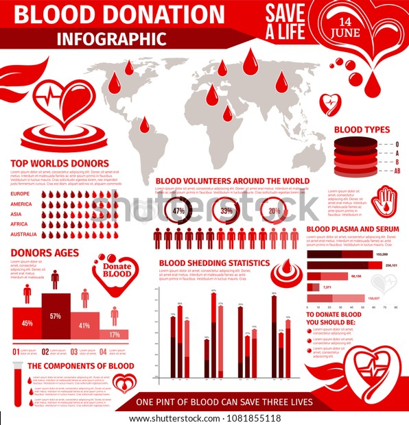 Blood Donation Infographic World Donor Day Stock Vector Royalty
