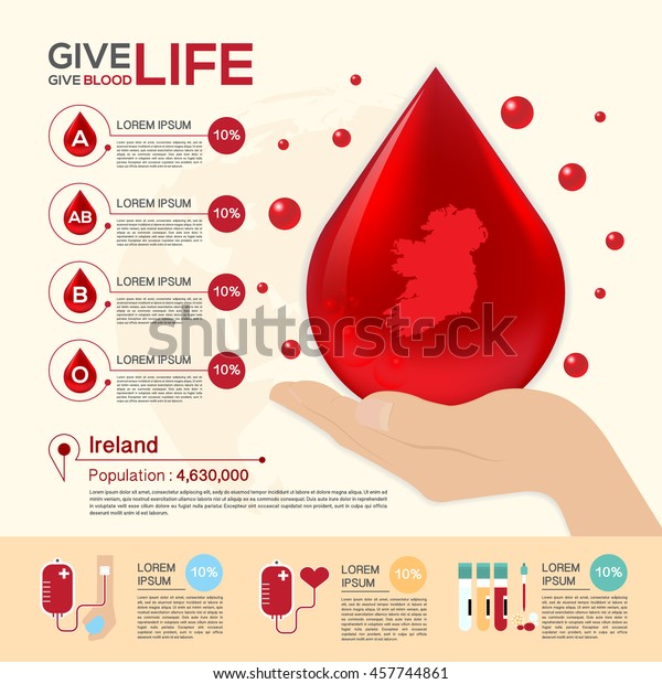 Blood Donation Infographics Flat Styleireland Map Stock Vector (Royalty ...