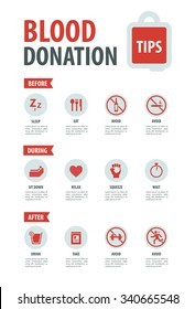 Blood Donation Tips Infographic Vector