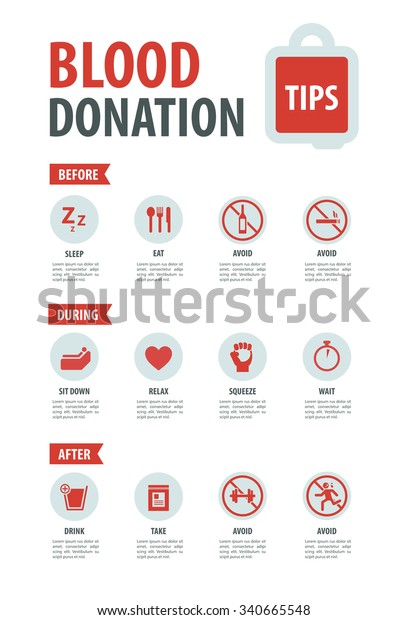 Blood Donation Tips Infographic Vector Stock Vector (Royalty Free ...