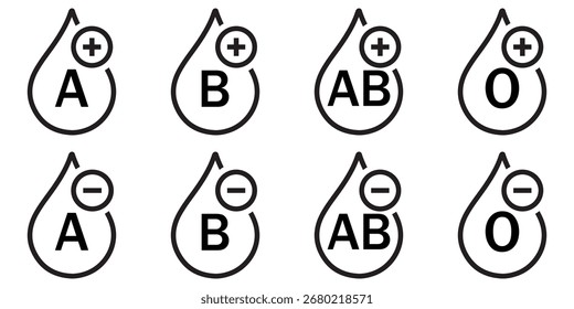 Blood Donation and Blood Type Icon Set – Flat Design Vector of Blood Drops with Group Symbols, Positive and Negative Signs Isolated on White Background	