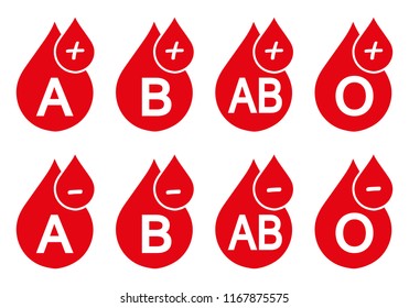 Blood donation and blood types concept scheme.