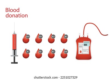Ilustración vectorial de donación de sangre con corazón rojo y contador de caídas. Concepto de arte de la línea de donación de sangre con la línea roja que conecta a dropper y al corazón. Diseño gráfico de la plantilla de campaña Lifesaver. 