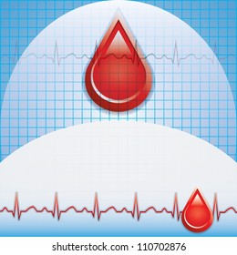 Blood donation vector.Medical background