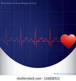 Blood donation vector.Medical background
