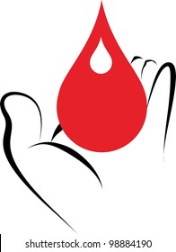 blood donation vectors