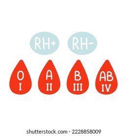Blood donor, blood types, blood groups, rhesus-factor drops. Hand drawn Vector illustrations. Donate Blood