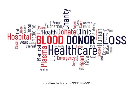 Blood Donor word cloud background. Health awareness Vector illustration design concept.
