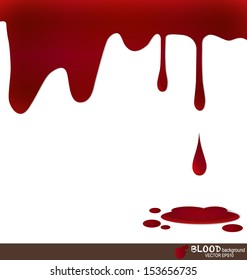 Blood Dripping Blood Background Vector Illustration Stock Vector ...