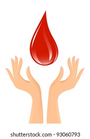 Blood drop and hands