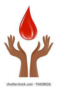 Blood drop and hands