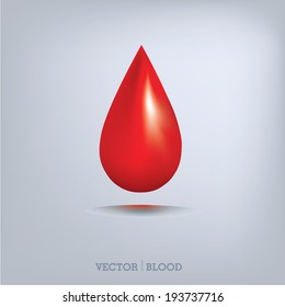 blood drop isolated