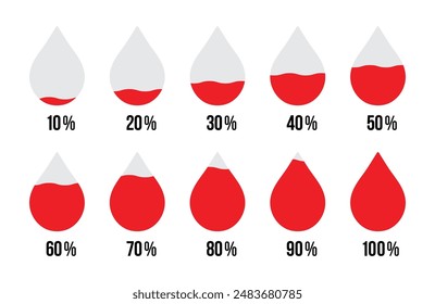 Blood drop loading progress infographic icon set with percentage in red and grey color. Set of blood drop loading percentage symbols from 10 to 100 percent. 10% to 100% blood drop loading icon set.
