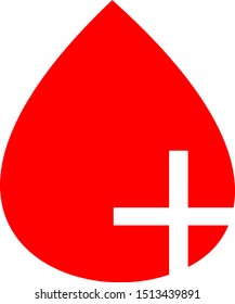 Blood drop logo icon. Red drop vector illustration. Flat design style on white background
