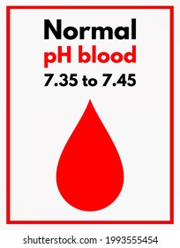 184 Ph blood Stock Vectors, Images & Vector Art | Shutterstock