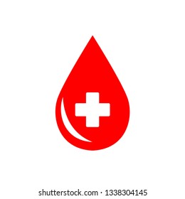 Signo de gota de sangre