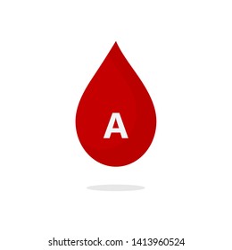 Blood drops with different blood types vector illustration  background. - Vector
