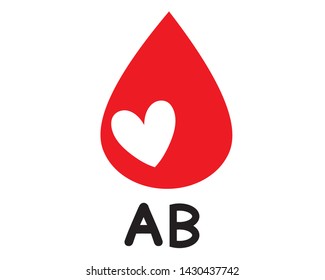 Blood drops with different blood types vector illustration background. 