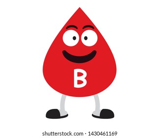 Blood drops with different blood types vector illustration background.