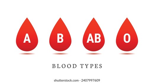 Blood drops with different blood types vector illustration