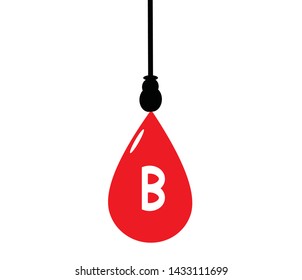 Blood drops with blood types vector illustration background.
