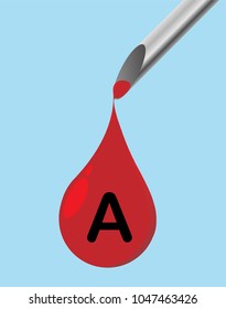 Blood drops vector at the tip of the injection needle with blood group A