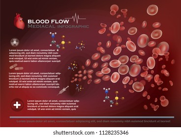 Blood flow infographi​c