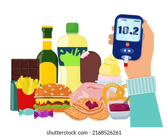 A blood glucose meter, an indicator of elevated blood sugar levels. Harmful products for diabetics. Vector illustration.