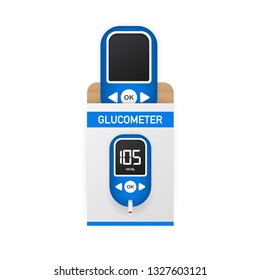 Blood glucose meter level test. Diabetes glucometer. Abstract concept graphic web banner element. Vector stock illustration.