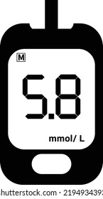 Blood Glucose Meter Level Test On White Background. Glucose Monitor Sign. Blood Glucose Meter Symbol. Flat Style.
