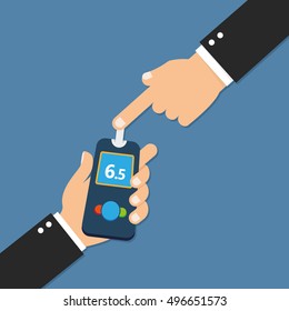 Blood glucose test