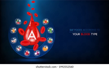 Blood Group A, Best Food Vegetable Fruit Fo Healthy For Your Blood Type. Medical Nutriment Concept. Realistic With 3D Vector Illustration. On A Translucent Background.