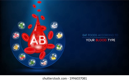 Blood Group AB, Best Food Vegetable Fruit Fo Healthy For Your Blood Type. Medical Nutriment Concept. Realistic With 3D Vector Illustration. On A Translucent Background.