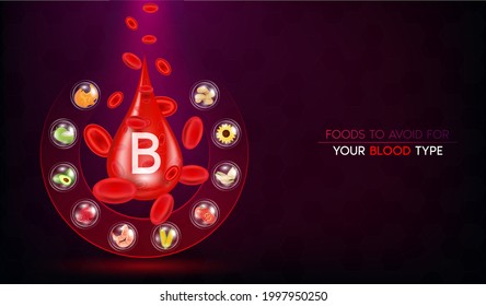 Blood Group B, Foods Vegetable Fruit  To Avoid For Your Blood Type. Medical Nutriment Concept. Realistic With 3D Vector Illustration. On A Dark Red Background.