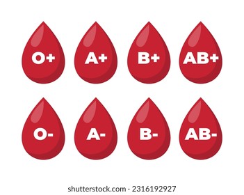 Blood group in the form of a drop of blood. Different blood types. Vector illustration