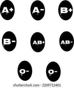 Grupo sanguíneo en forma elíptica. Diferentes tipos de sangre ilustran vectores. Análisis de sangre.