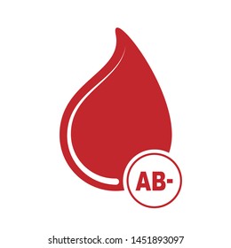 Blood Group Icon. Donor or Blood Type Transfusion Sign, Symbol & Vector. 