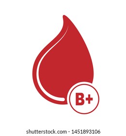 Blood Group Icon. Donor or Blood Type Transfusion Sign, Symbol & Vector. 
