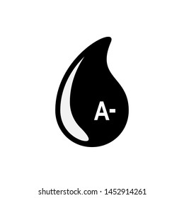 Blood Group Icon. Donor or Blood Type Transfusion Sign, Symbol & Vector. 
