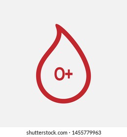 
Blood Group Icon. Donor or Blood Type Transfusion Sign, Symbol & Vector. 