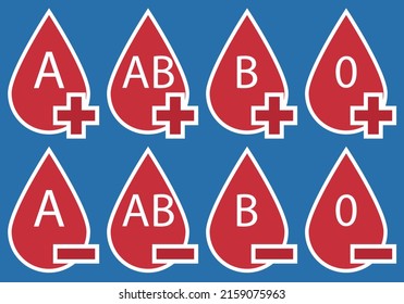 Blood Group Icon In Blood Drop.