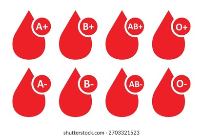 Ícone de grupo sanguíneo definido. Tipos sanguíneos (A, B, AB, O), ilustração vetorial. Símbolo de gota vermelha para teste médico, doação, transfusão, assistência médica, hospital e análise laboratorial. Conceito de doador de emergência.