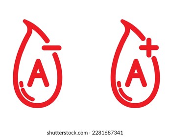 icono del grupo sanguíneo, archivo vectorial del símbolo del grupo sanguíneo