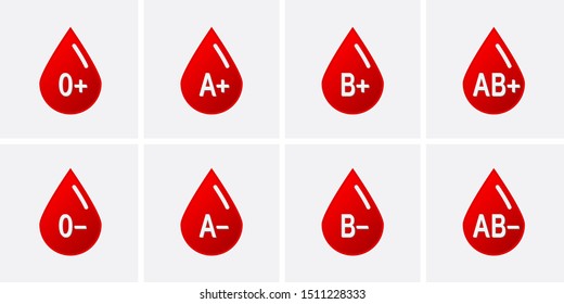 Blood Group Icon. Blood Type Drop. Vector