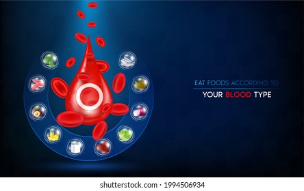 Blood Group O, Best Food Vegetable Fruit Fo Healthy For Your Blood Type. Medical Nutriment Concept. Realistic With 3D Vector Illustration. On A Translucent Background.